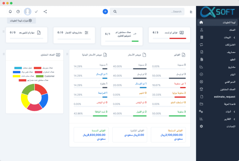 نظام CRM