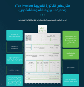 أولًا: الفاتورة الضريبية (Tax Invoice)