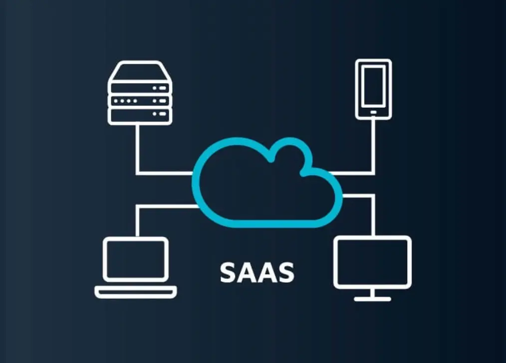 كيف تختار برنامج SaaS مناسب لاحتياجاتك