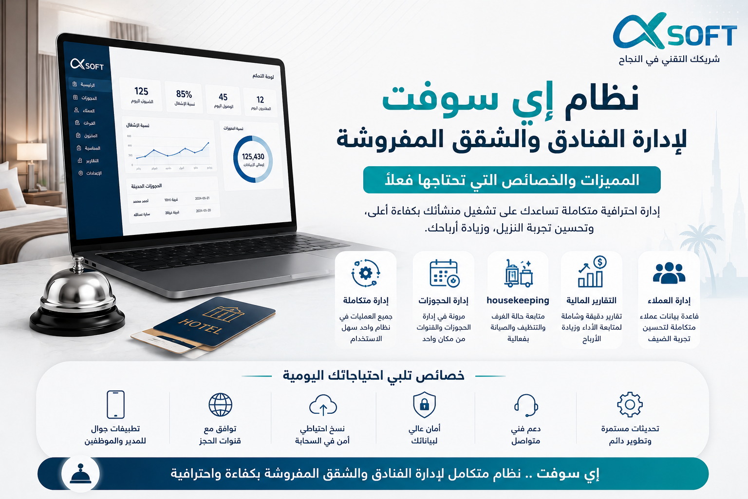 نظام إي سوفت لإدارة الفنادق والشقق المفروشة — المميزات والخصائص التي تحتاجها فعلاً