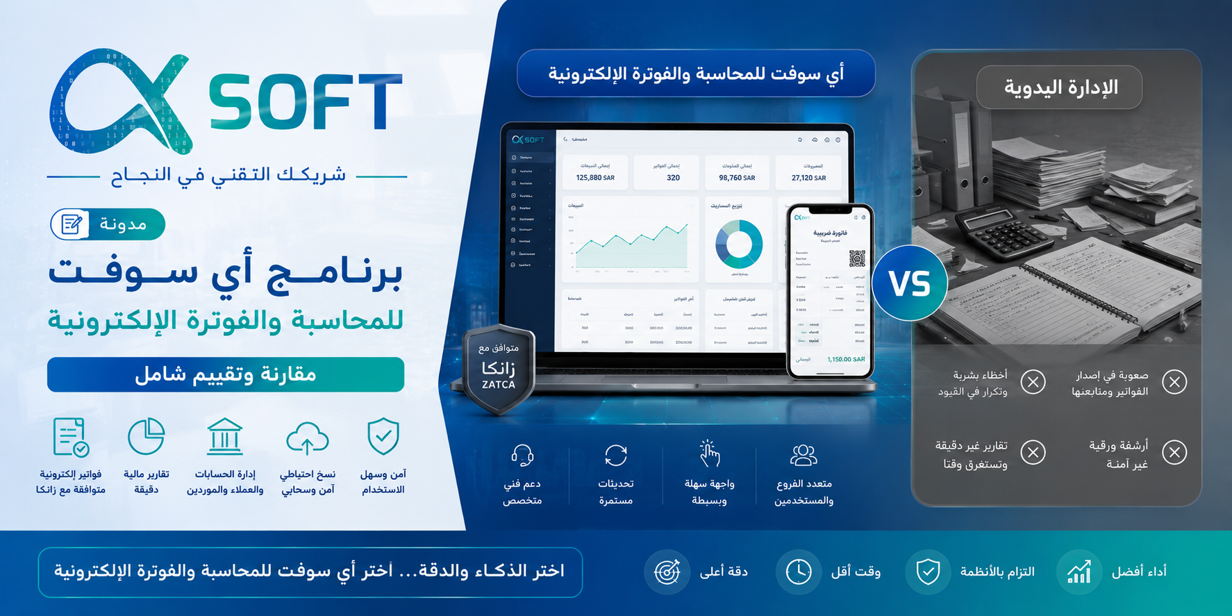 برنامج إي سوفت للمحاسبة والفوترة الإلكترونية — مقارنة وتقييم شامل