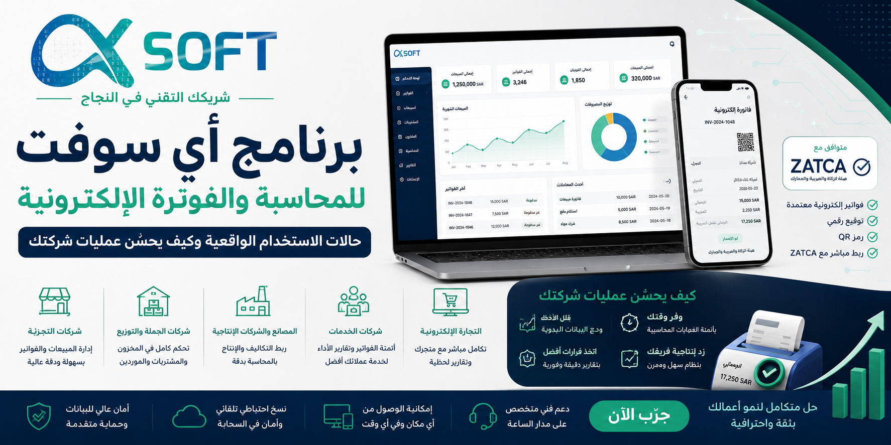 برنامج أي سوفت للمحاسبة والفوترة الإلكترونية — حالات الاستخدام الواقعية وكيف يحسّن عمليات شركتك